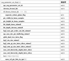 Figure RE-GDA0003108239030000332