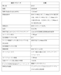 Figure 2022129394000002