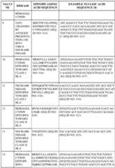 Figure imgf000358_0001