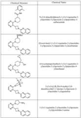 Figure imgf000083_0001