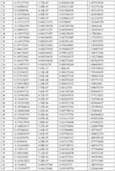 Figure imgf000110_0001