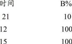 Figure BDA00002386290705862