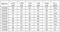 Figure imgf000377_0002