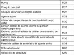 Figure imgf000060_0001