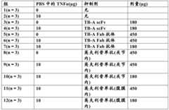 Figure BDA0000797575700000471