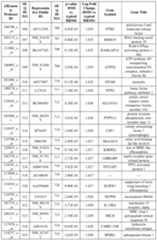 Figure imgf000085_0001