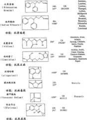 Figure A20068004619500761