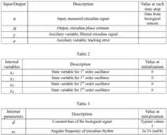 Figure imgf000015_0002