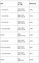 Figure BDA0001401376620000651