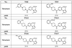 Figure imgf000159_0001