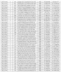 Figure imgf000179_0001