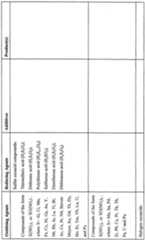 Figure imgf000060_0001