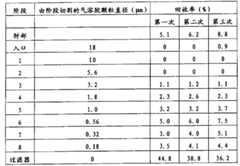 Figure G03824929419970228D000211