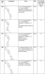 Figure imgf000325_0001