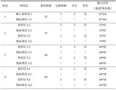 Figure BDA0003718941590000082