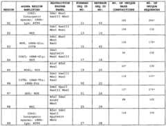 Figure imgf000031_0001