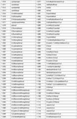 Figure imgf000046_0001