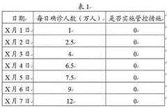Figure 105877DEST_PATH_IMAGE001