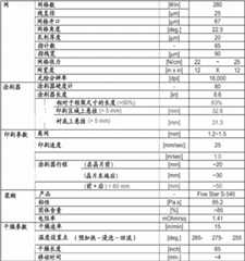 Figure BDA00001649608101021