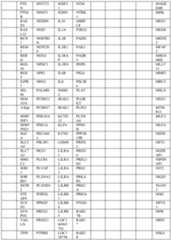 Figure imgf000182_0001