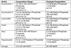 Figure imgf000020_0002