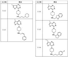 Figure 2023508978000111