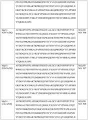 Figure imgf000235_0001