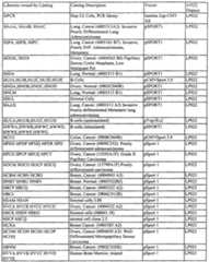 Figure imgf000316_0001