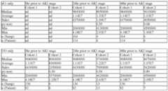 Figure imgf000215_0002