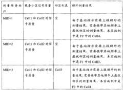 Figure BSA00000298613500171