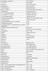 Figure imgf000045_0001