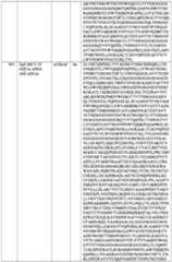 Figure imgf000240_0001