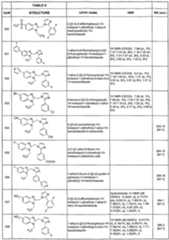 Figure imgf000186_0001