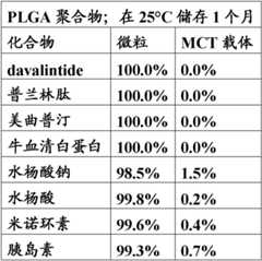 Figure BDA0000546978560000271