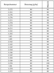 Figure imgf000208_0001