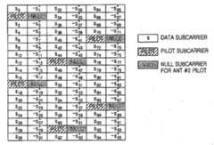Figure imgb0033