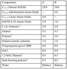 Figure imgf000026_0002