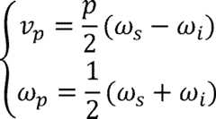 Figure 0007314857000005