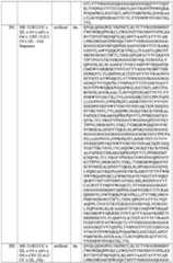 Figure imgf000170_0001