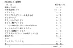 Figure JPOXMLDOC01-appb-T000039