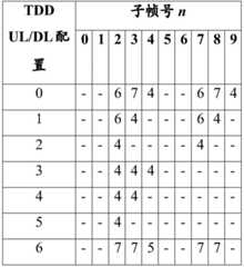 Figure BDA0003314085910000141