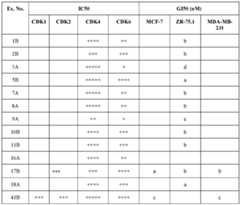 Figure imgf000163_0001