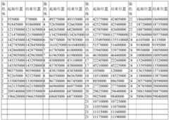 Figure PCTCN2018085866-appb-000001