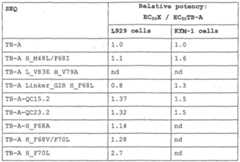 Figure imgf000060_0001