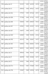 Figure imgf000457_0001