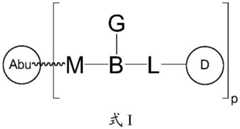 Figure FDA0003674984860000011