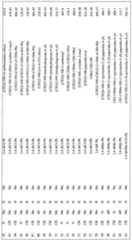 Figure imgf000077_0001