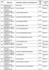 Figure imgf000381_0001