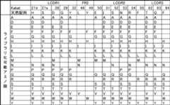 Figure 0007060317000049