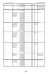 Figure imgf000369_0001